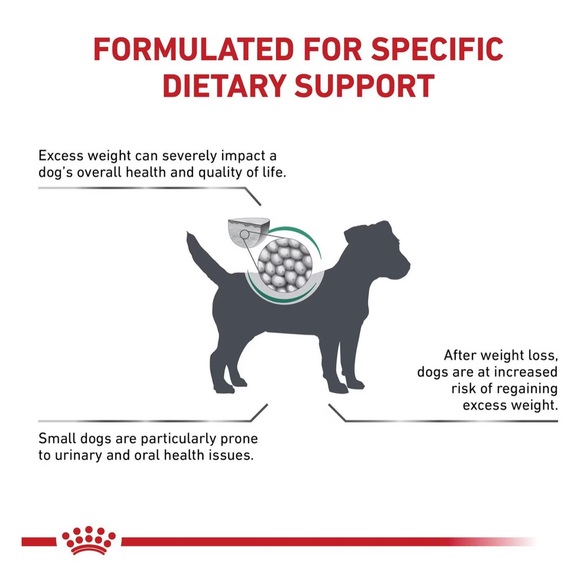 ROYAL CANIN Canine Care Nutrition X-Small Weight Care Small Breed Dry Dog Food - Picture 3 of 11